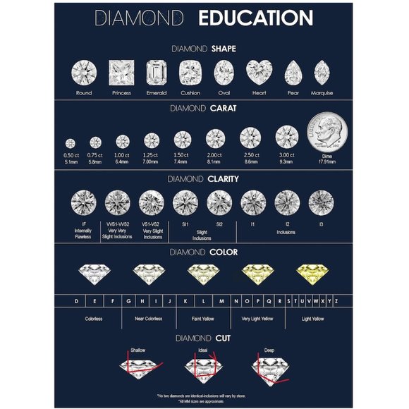 Macy's 14k Gold 1 CTW Diamond Stud Earrings - Picture 4 of 8